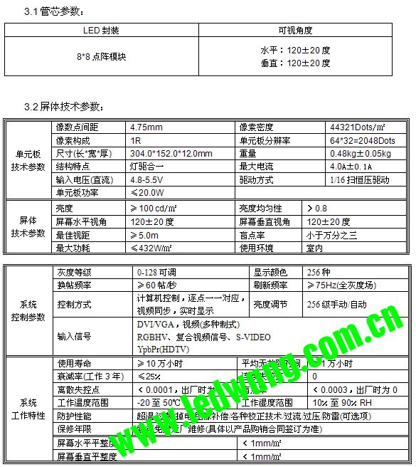 LED显示屏室内3.75单色技术参数