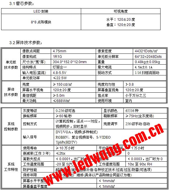 LED显示屏室内3.75双色技术参数