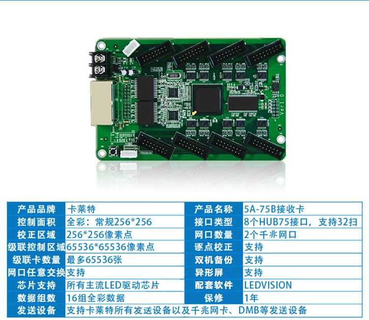 卡莱特同步接收卡5A-75B规格书