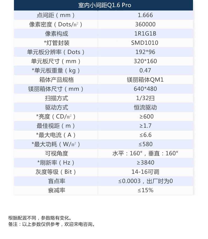 Q1.6Pro产品参数.jpg