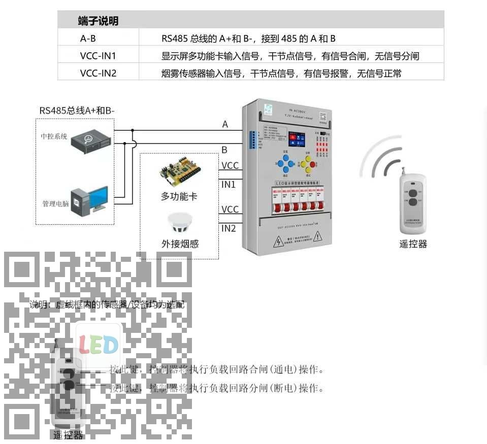 LED显示屏笔记本系列智能配电箱PA-N15KW/PA-N30KW控制软件及操作说明