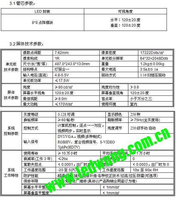 LED显示屏室内5.0单色技术参数