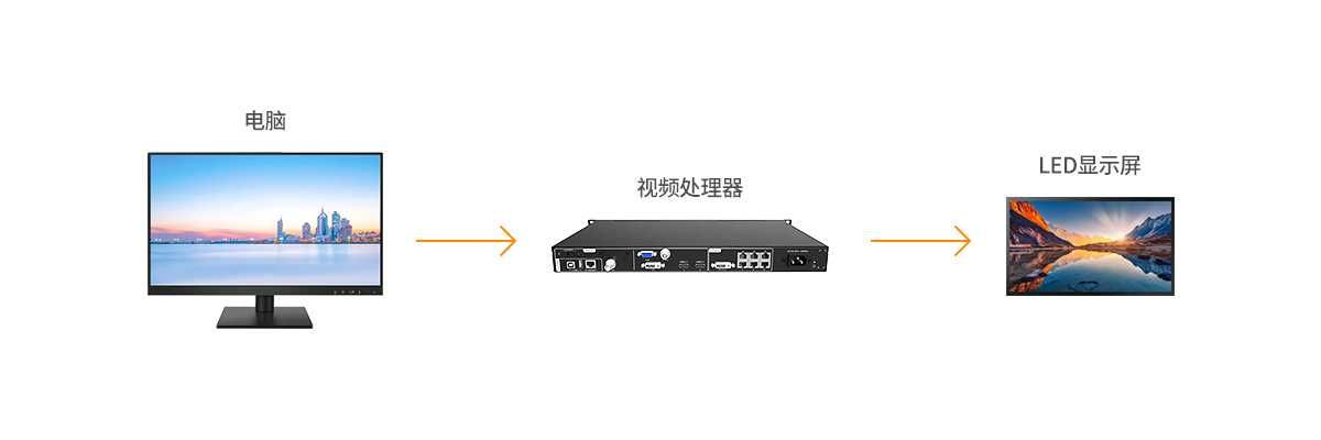 整体解决方案拓扑图.jpg