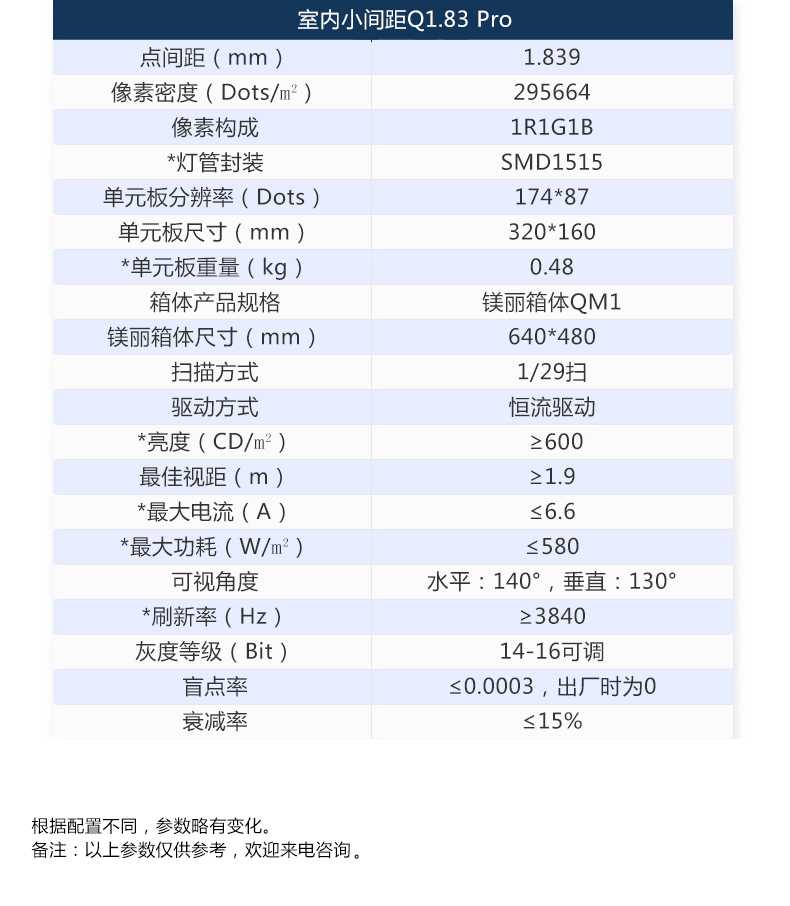 Q1.83Pro产品参数.jpg