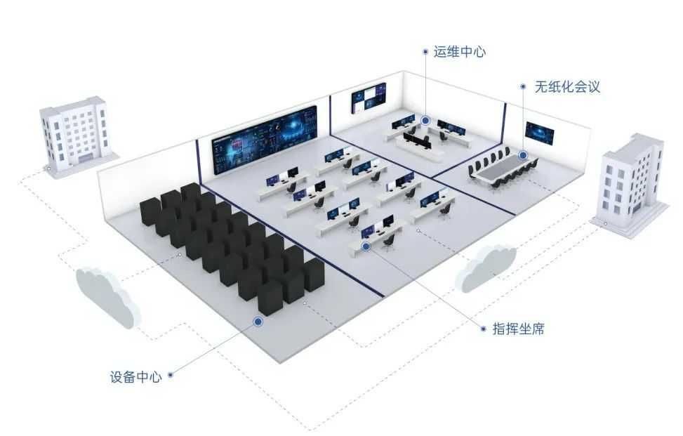 同尔控制系统案例，点亮258块大屏