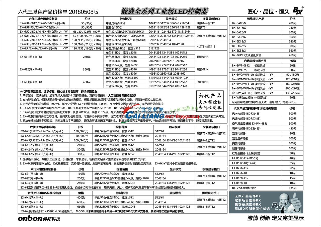 上海仰邦六代双基色控制卡报价表及产品选型