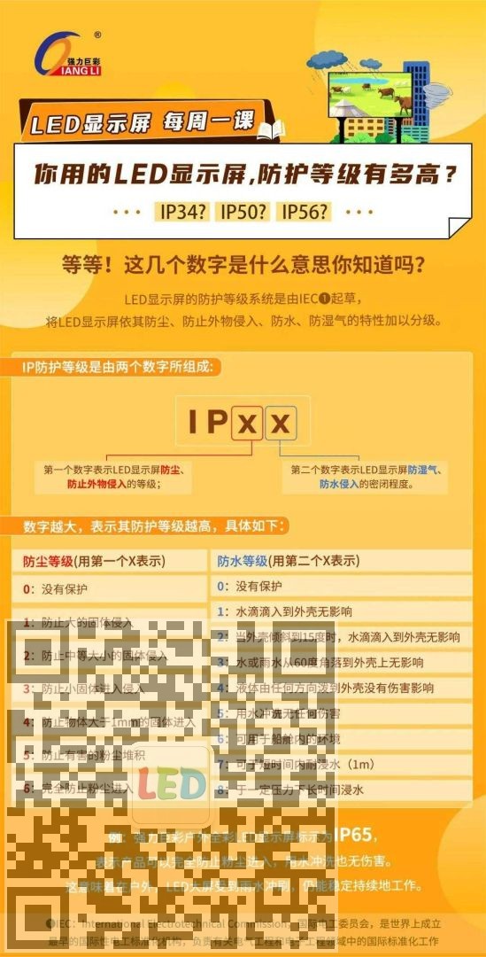 LED户外大屏的防护等级有多高？