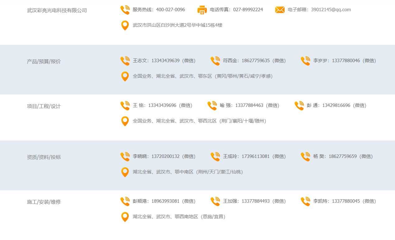 leddxs.com联系方式原代码