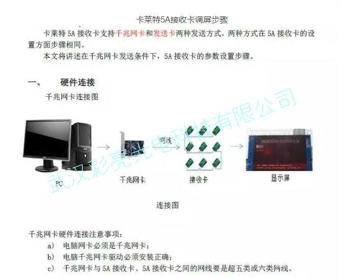 卡莱特控制卡接收卡调屏步骤，含智能设置，描点及显示屏连接