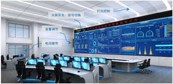 小鸟科技羽控LED控制系统助力小浪底水利枢纽智慧集控中心建设