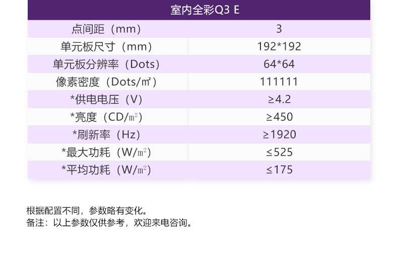 Q3E-产品参数.jpg