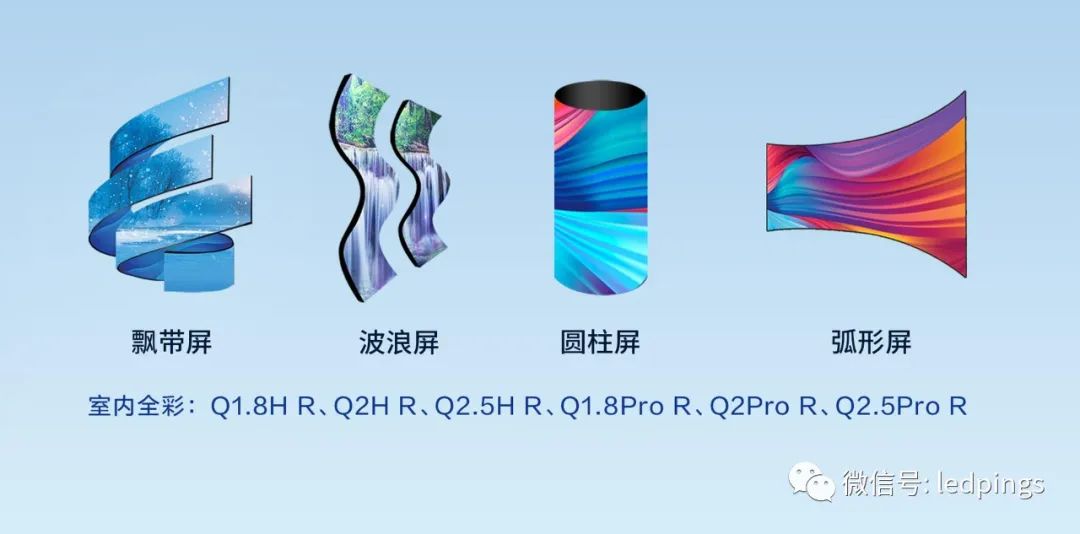 室内全彩LED显示屏如何选型？