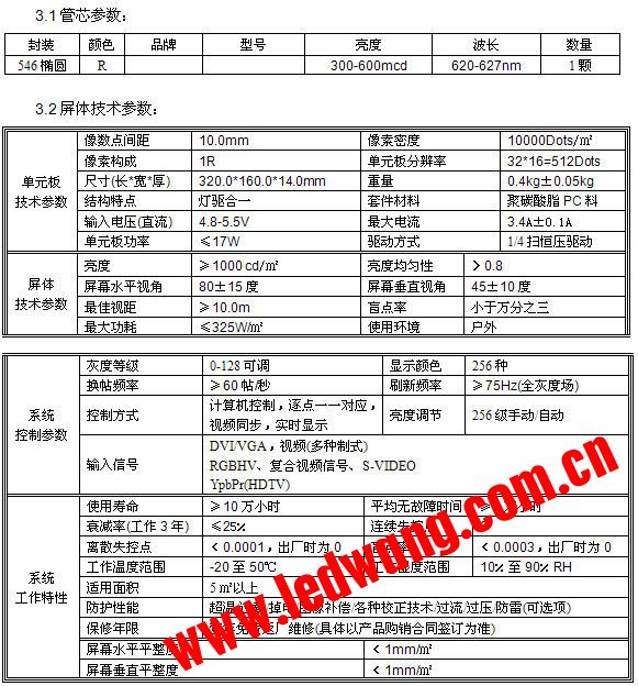 LED显示屏半户外P10单色技术参数