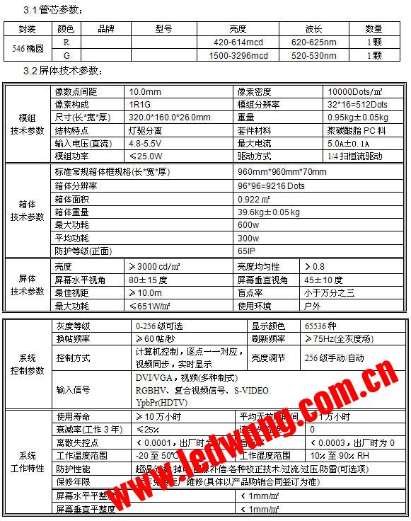 LED显示屏全户外P10双色技术参数