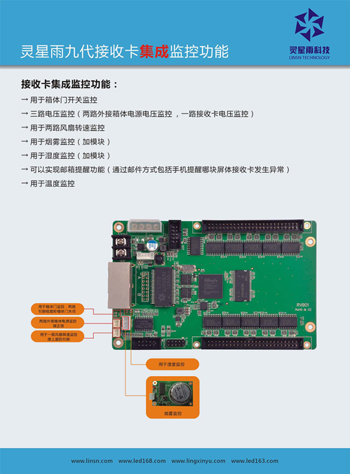 LED显示屏灵星雨控制卡解决方案