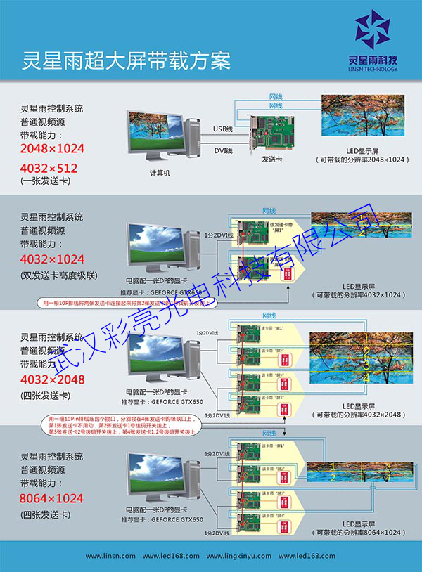超大带载方案1.png