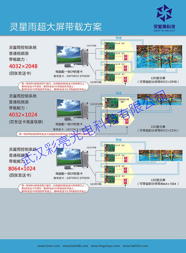 超大带载方案2.png