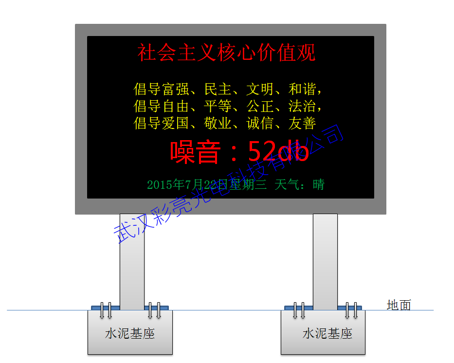 P10户外全彩参数及设计方案