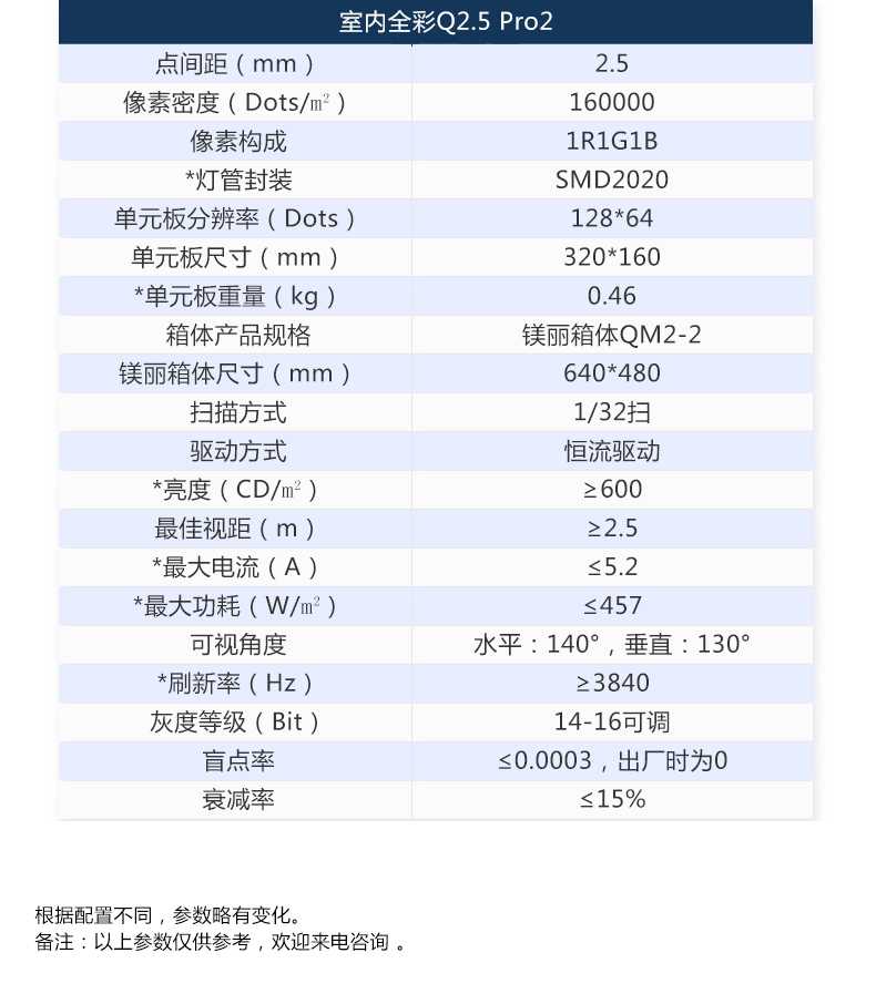 Q2.5Pro产品参数.jpg