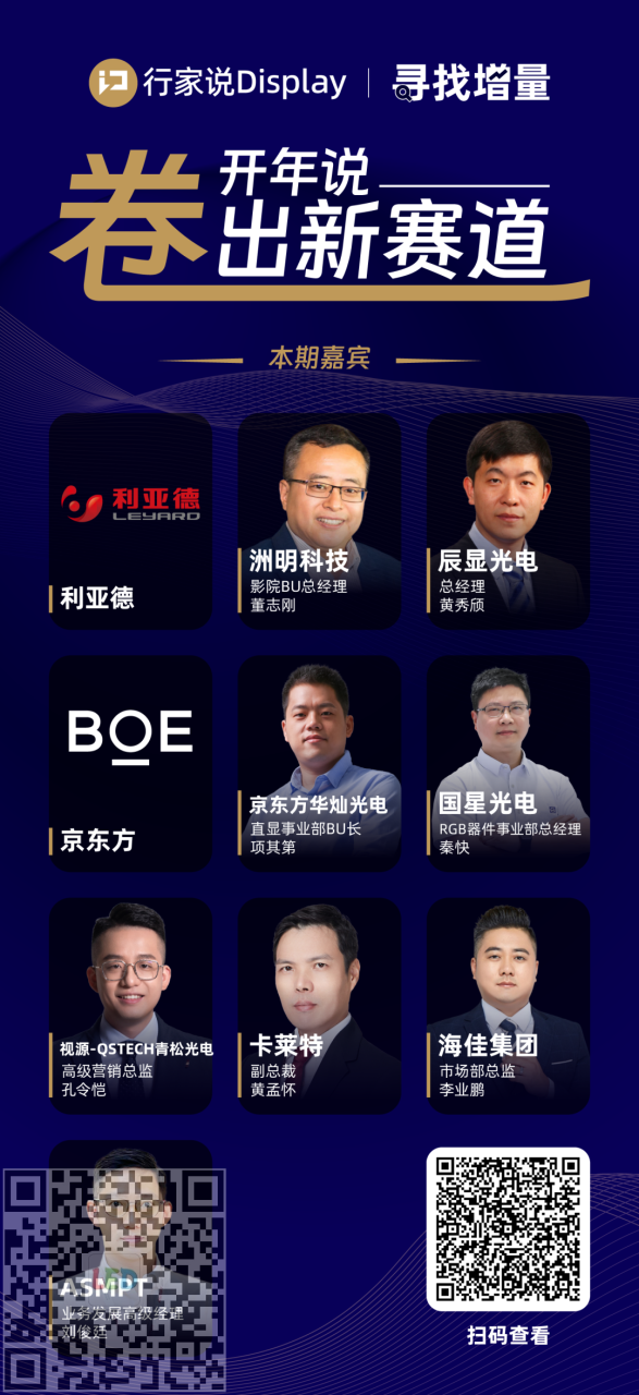 LED显示增量TOP1赛道，LED电影屏，一体机，家庭巨幕