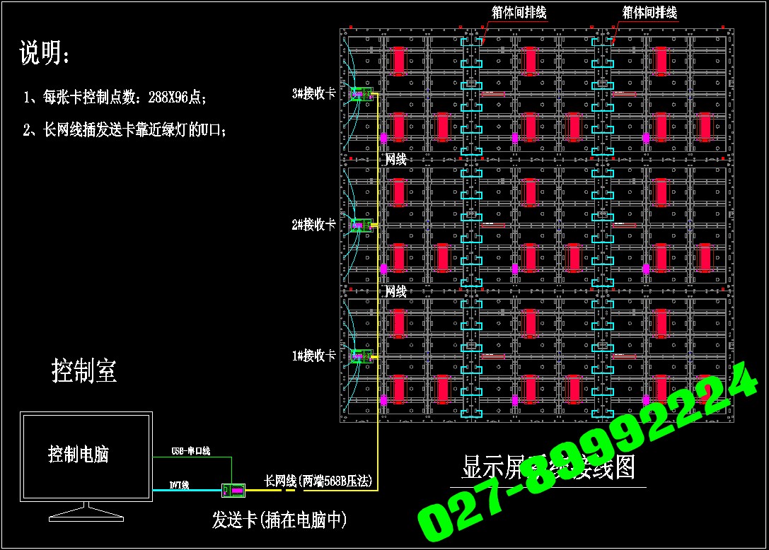 显示屏系统结构图
