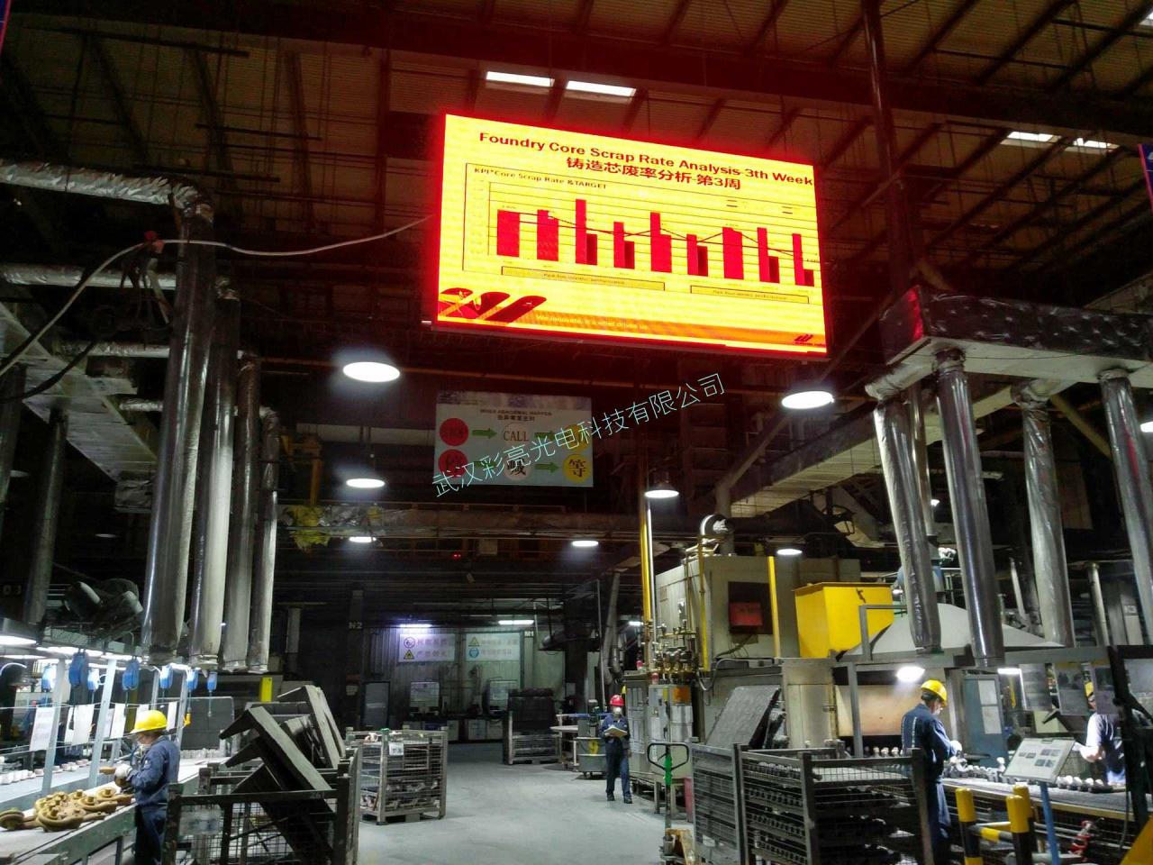 工厂室内单色F3.75信息LED显示屏