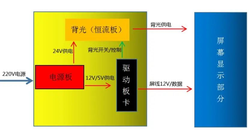 48b3d4f7b0b473f212818f7bd97990e5.png