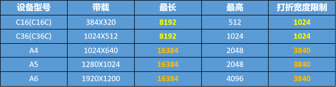 65da581118b47bad35d685dad8c7499d.png