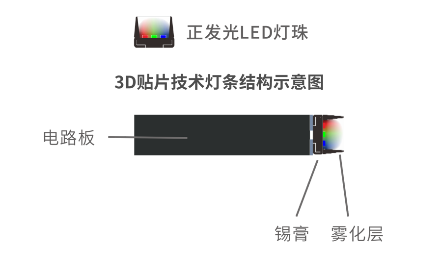 671932ecb3483b55b0619fe2fe6ca359.png
