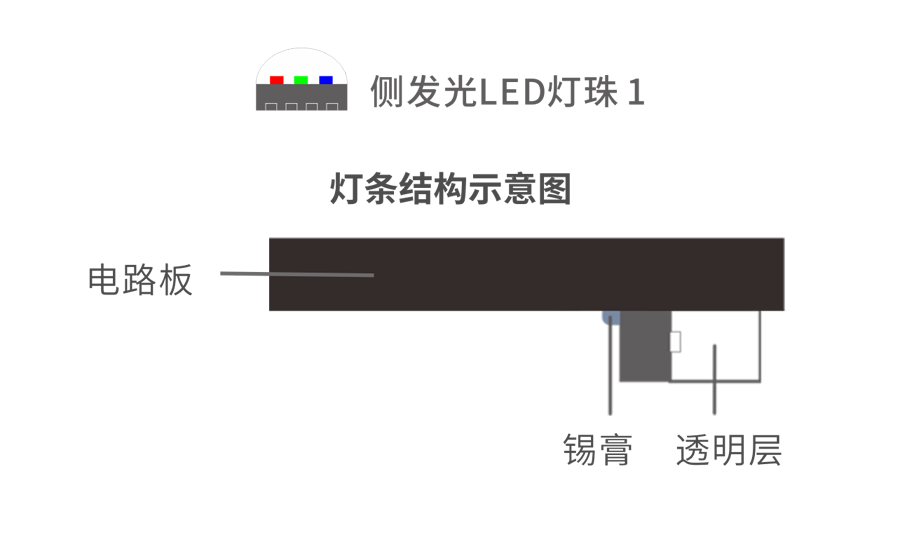 6a619266aa53fe9f4b6831e87d1b736c.png