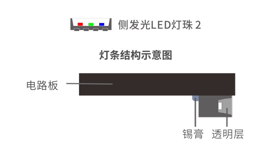 71205d92f7c4401062e2c40241213724.png