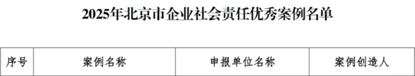 81e24172ce5751c75258cdb2c2b1a361.png