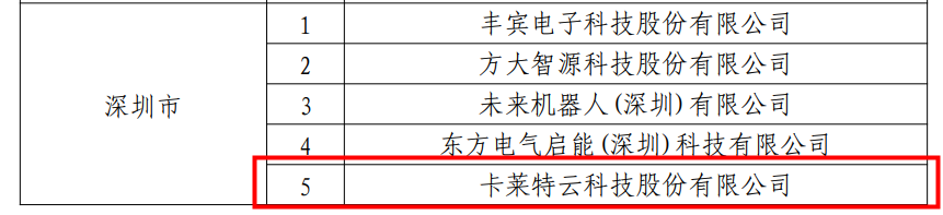 884dd6d0bded0410cb284f04264bbf56.png