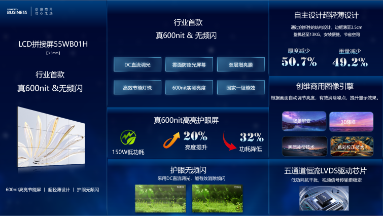 创维LCD拼接单元，高亮节能拼接屏实测，鱼和熊掌可以兼得