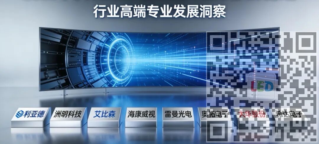 2025总结：利亚德、洲明科技、艾比森、海康威视、雷曼光电、奥拓电子、大华股份、希达