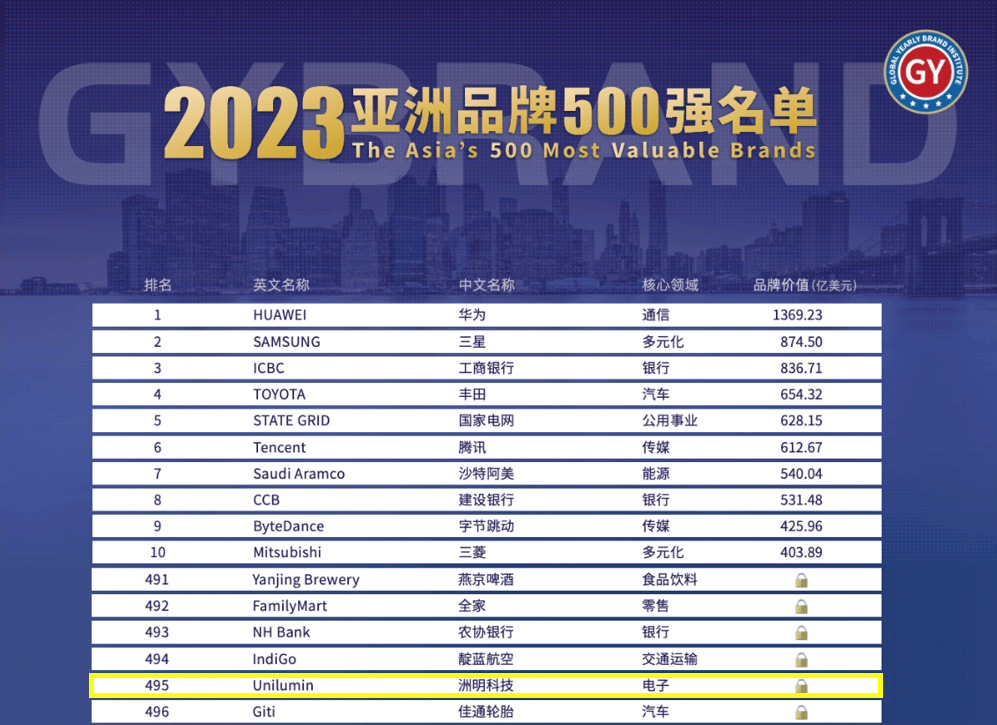df68cbd4b05724afae71e676c030c50a.png