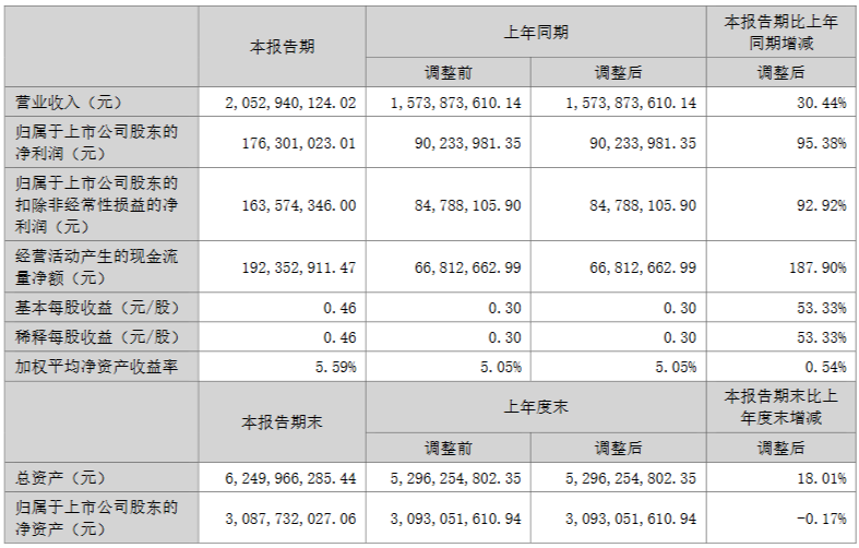 f3797d6bde1199de8aff549f7ceb08fa.png